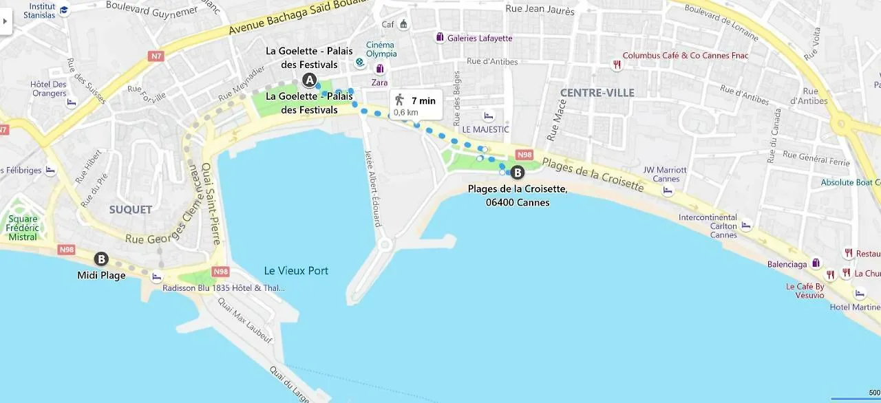 Apartament La Goelette - Palais Des Festivals Cannes